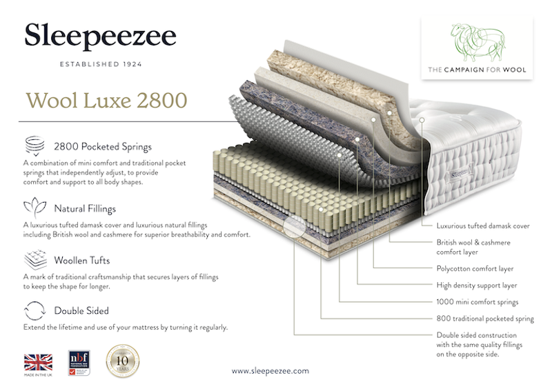 Sleepeezee Wool Luxe 2800 Mattress